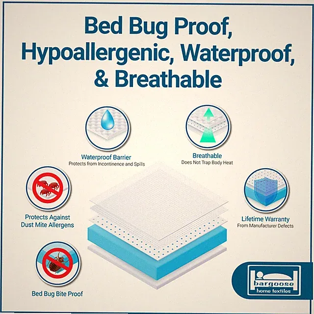 Waterproof Zippered Mattress Protector Bed Bugs Dust Mites Cover Hypoallergenic